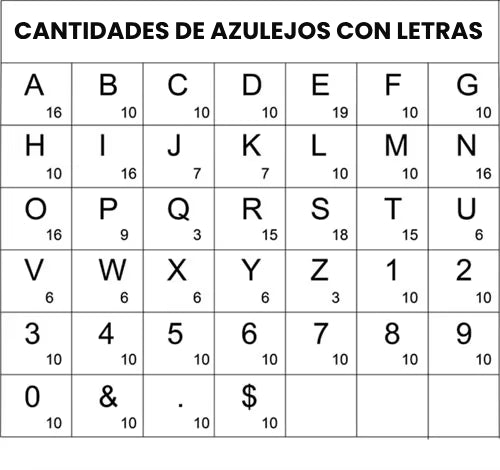 Tablero de Menú Personalizable en Madera con Letras Intercambiables